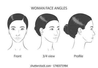 Set of Asian korean women portrait three dimension angles. Close-up vector line sketch. Different view front, profile, three-quarter of a girl face.