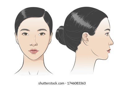 Set of Asian korean women portrait two dimension angles. Different view front, profile side view of a girl face. Vector line sketch illustration.