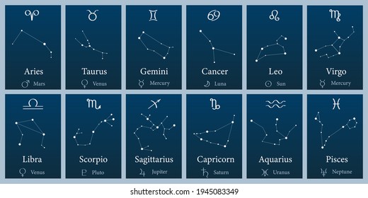 Set astrological charts the zodiac signs, constellations and symbols of the planets.