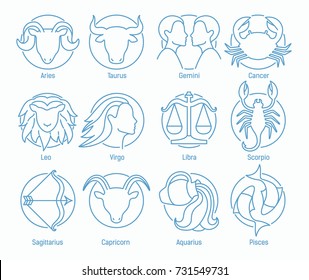 Set of astrological signs placed inside circular frames drawn in line art style and isolated on white background. Zodiac constellation symbols of traditional western astrology. Vector illustration.