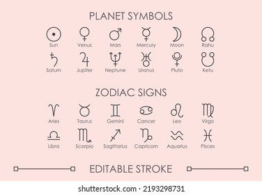 Set Astrological symbols   Zodiac signs vector thin line icons and editable stroke  Planet symbols: Sun  Venus  Mars  Mercury   Moon  Jupiter  Saturn  Neptune   Uranus  Pluto  Rahu  Ketu 