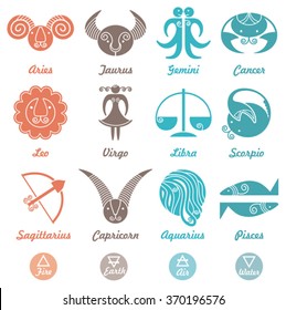 Set of astrological zodiac symbols.