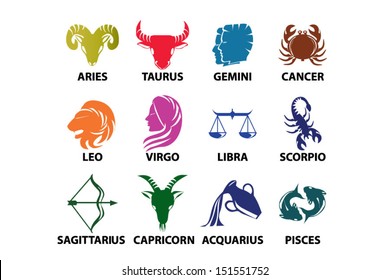 Set of astrological zodiac symbols. Horoscope signs, classic colorful design