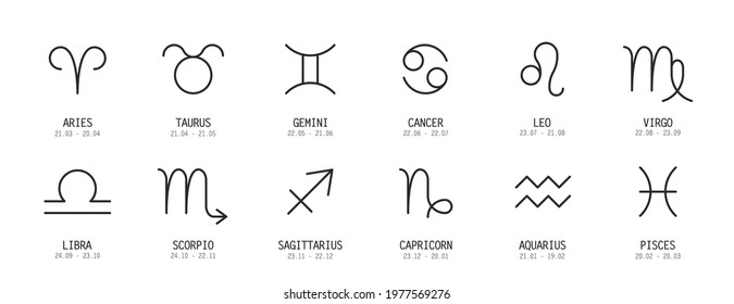Set of astrological zodiac symbols. horoscope zodiac signs
