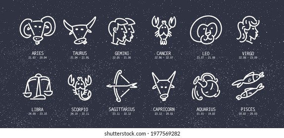 Set Astrological Zodiac Symbols Horoscope Zodiac Stock Vector Royalty Free 1977569282 0743