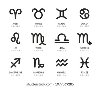 Set of astrological zodiac symbols. horoscope zodiac signs