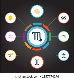Set of astrology icons flat style symbols with astrologer, telescope, scorpion and other icons for your web mobile app logo design.
