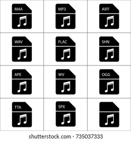 Set Audio File Formats