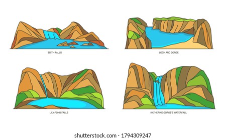 Set of Australia nature landmarks, lake, waterfall