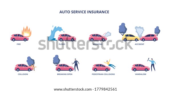 Set of\
auto insurance cases or actuarial reasons for money compensation,\
flat vector illustration isolated on white background. Banner\
depicting car insurance\
types.