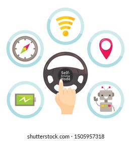 Set of autonomous navigation icons in cartoon style
