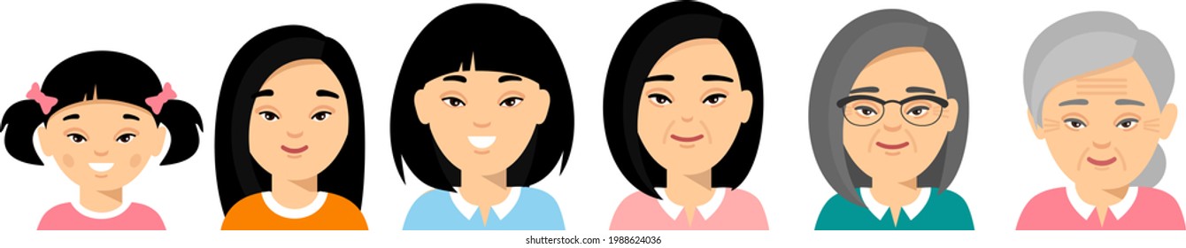 Set of avatars asian woman in colorful style.  All age group of chinese female. Generations women. Stages of development people - infancy, childhood, youth, maturity, old age. 
