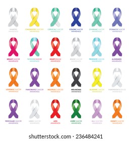 set of awareness ribbons