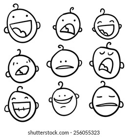 Set Cute Smiley Faces Different Expressions Stock Vector (royalty Free 