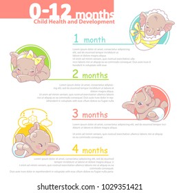 Set of baby health and development icon. Infographic of baby growth from newborn to toddler with text. First year. Cartoon elephant as girl of 0-12 months. Design template. Vector illustration.