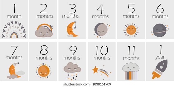set of Baby Monthly Milestone Cards