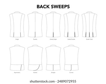 Set of Back Sweeps Jacket Coat details - Godet Single, Double Triple, Arched styles technical fashion illustration. Flat apparel template. Women, men unisex CAD mockup isolated on white background