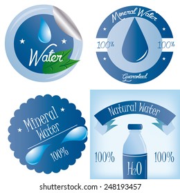 a set of backgrounds and labels with text and mineral water drops