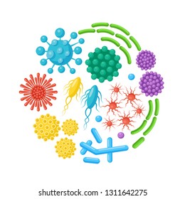 Set of bacteria, microbes, virus, germs. Disease-causing object isolated on background. Bacterial microorganisms, probiotic cells. Vector cartoon design.