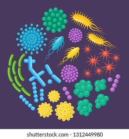 Set of bacteria, microbes, virus, germs. Disease-causing object isolated on background. Bacterial microorganisms, probiotic cells. Vector cartoon design.