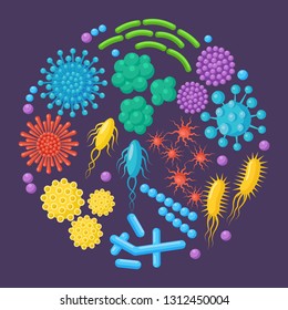 Set of bacteria, microbes, virus, germs. Disease-causing object isolated on background. Bacterial microorganisms, probiotic cells. Vector cartoon design.