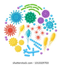 Set of bacteria, microbes, virus, germs. Disease-causing object isolated on background. Bacterial microorganisms, probiotic cells. Vector cartoon design.