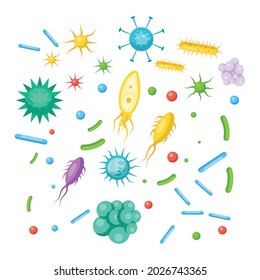 set of bacteria, viruses, germs, microbes volume 3. microbiology organism, probiotics cell. vector illustration icon design