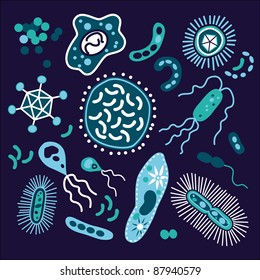 Set of bacterium and microorganism