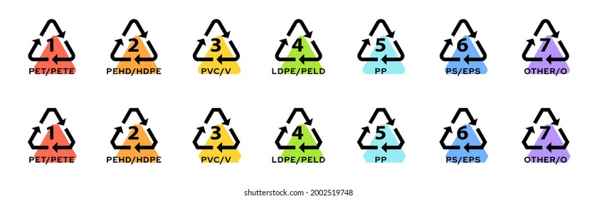Juego de insignias para marcar el plástico. Marcado industrial de productos plásticos. Señales del sistema de código para el reciclado de plástico. Elementos vectores.