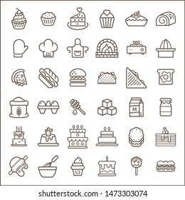 Set of bakery and dessert Icons line style. Included the icons as cake,  cupcake, oven, kitchen tools, sandwich And Other Elements.
customize color,  easy resize.