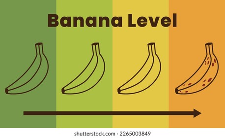 A set of banana vector graphics in different colors.
