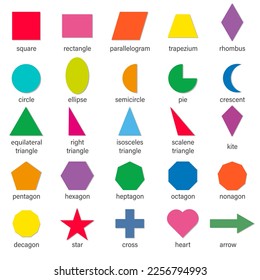 A set of basic color shapes.  Vector illustration.