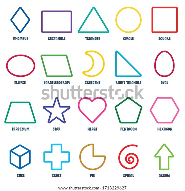 basic geometric shapes