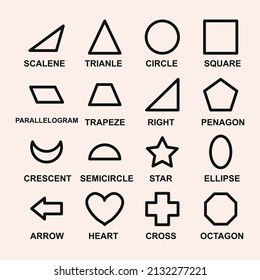 Set of basic geometric shapes. Educational material for preschool kids