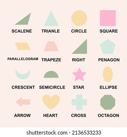 Set of basic geometric shapes. Educational material for preschool kids 3