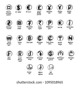 set of basic symbols of the world currency in the form of coins with signs and with a description , black and white colored