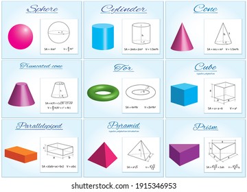 Set of basic volumetric geometric shapes. Drawings and sketches with formulas. Vector illustration