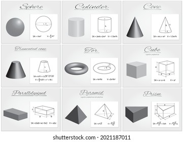 Set of basic volumetric geometric shapes. Drawings and sketches with formulas. Vector illustration