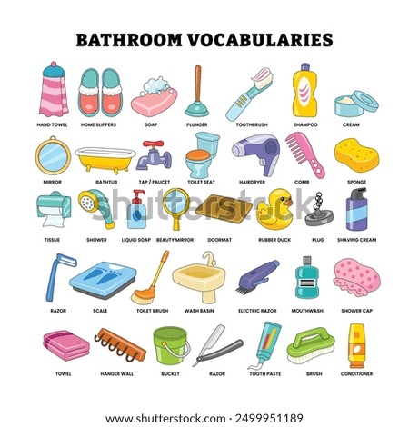 Set of bathroom object collection for education poster, bathroom icon element outline objects, kindergarten preschool children, modern bathroom interior with furniture bathtub, toilet seat, towel.