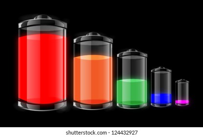 Set of Batteries, Vector Illustration