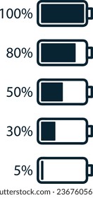 Set of Battery Capacity Icon, Mobile Phone charge level Vector Illustration.