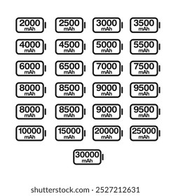 Conjunto de icono de Vector de capacidad de la batería. Capacidad mAh de la batería de 2000 mAh a 30000 mAh.