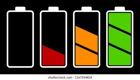 Set of battery charge level indicator