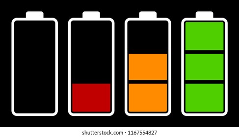 Set of battery charge level indicator