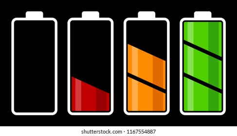 Set of battery charge level indicator