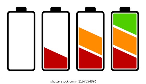 Set of battery charge level indicator