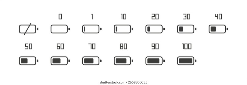 Conjunto de ilustrações do vetor do ícone indicador do nível de carga da bateria. Baixa e carga total