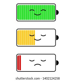 Set of battery icon. Low, full charge of phone. Cute character. Vector flat design