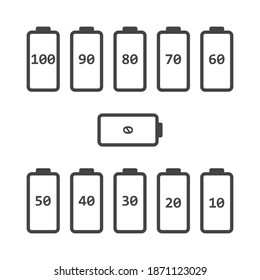 Ajuste el icono de nivel de la batería en el fondo blanco aislado.