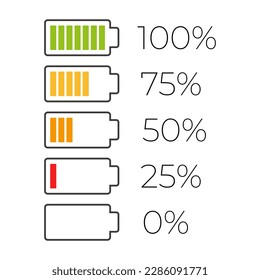 Set of battery level indicators. Empty, low, full, percentages. Vector illustration.